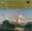 Jacob Axel Josephson: Symfoni i Es-dur, Op. 4